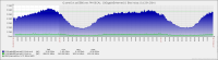graph_percentile.png